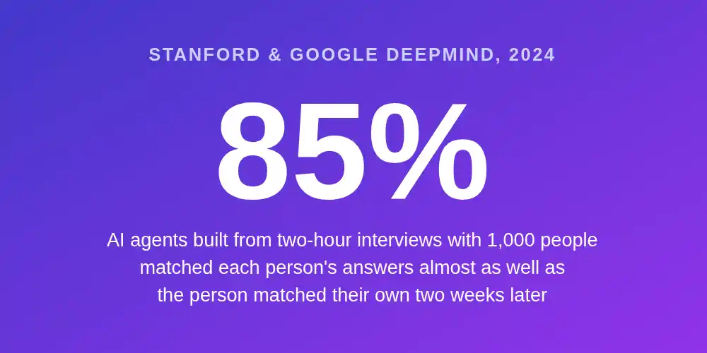what does standford and google deepmind says